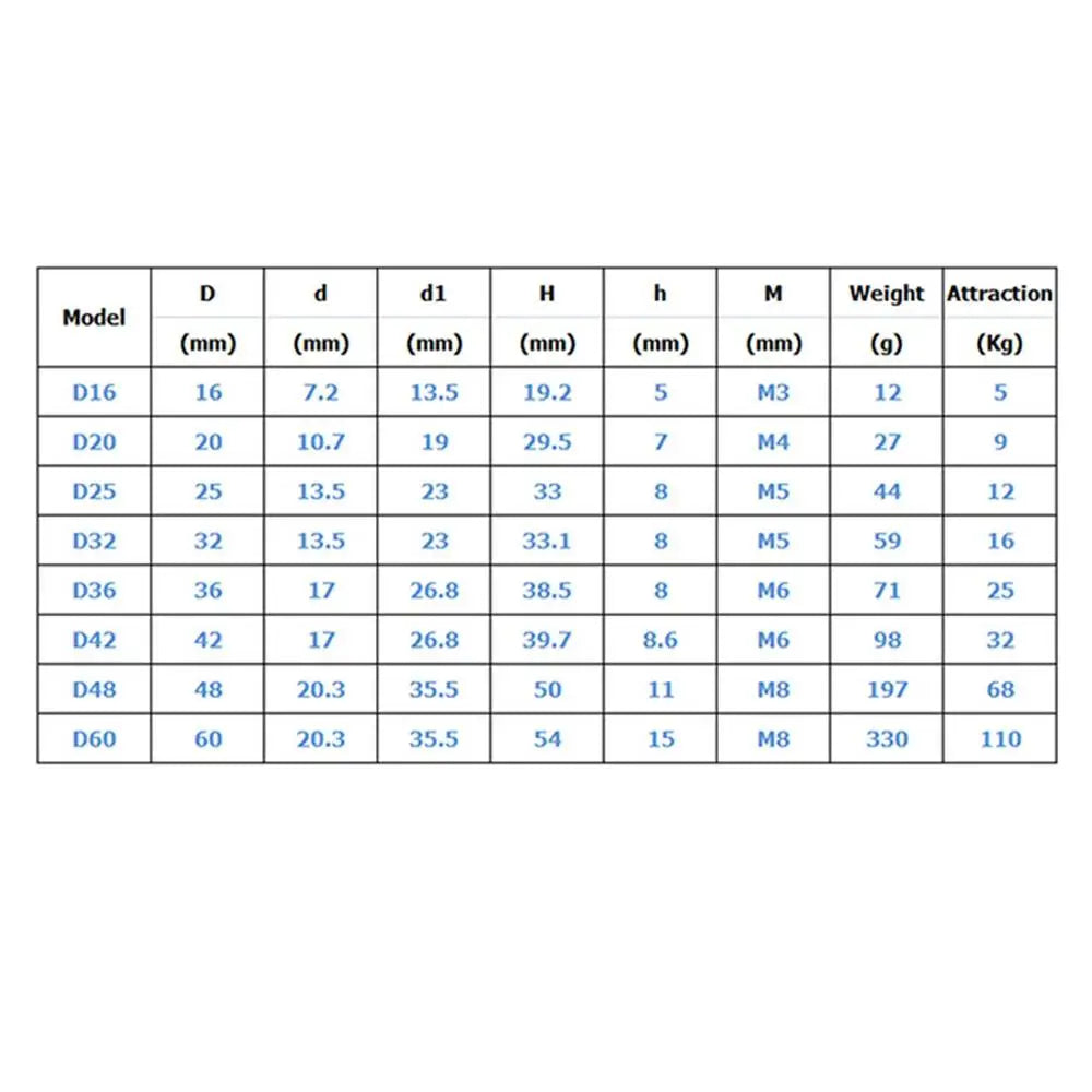 Strong Neodymium Fishing Magnet Hooks Heavy Duty Magnet with Countersunk Hole Eyebolt 16-60mm Salvage Searcher Magnets
