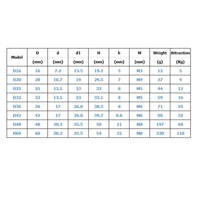 Strong Neodymium Fishing Magnet Hooks Heavy Duty Magnet with Countersunk Hole Eyebolt 16-60mm Salvage Searcher Magnets